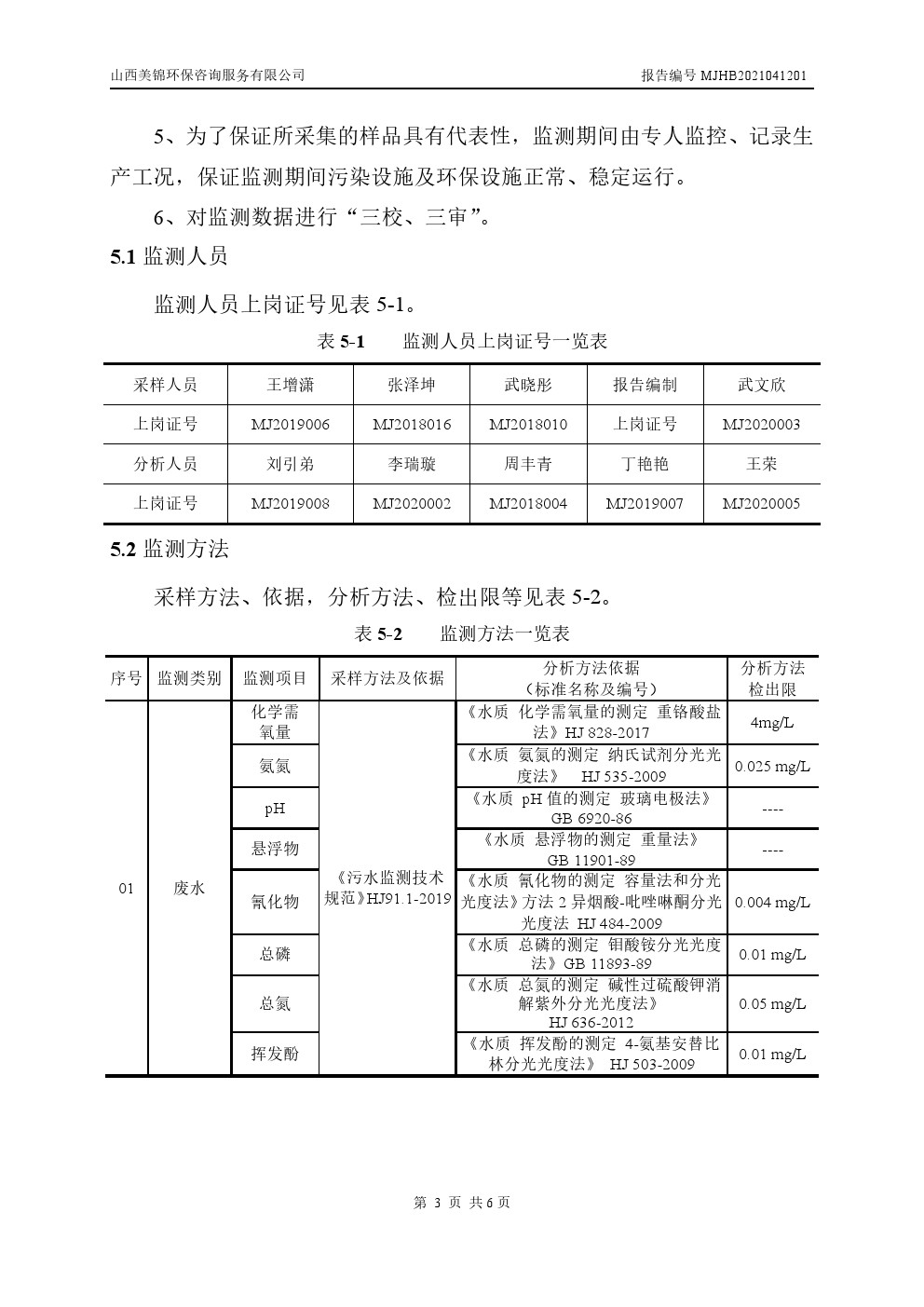 周監測報告4.16